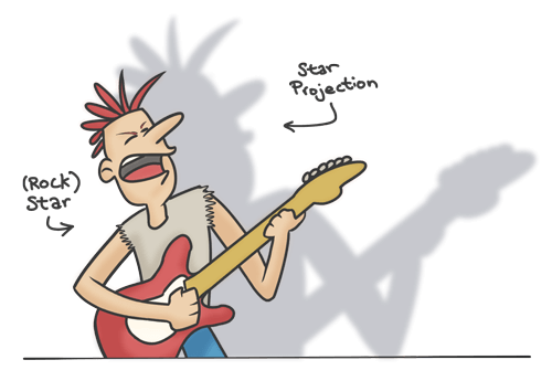 Rock star cartoon
