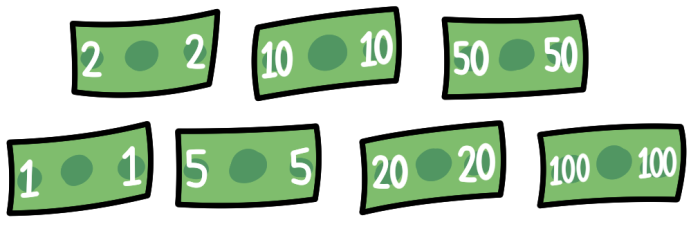 Seven different denominations of US dollar bills.