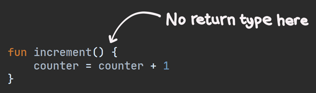 There's no return type specified in this function: fun increment() { counter = counter + 1 }