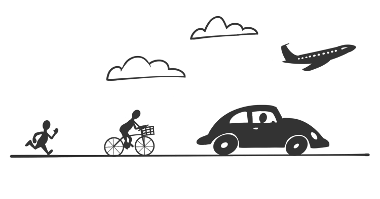 Cartoon silhouettes of a walker, a biker, an automobile, and an airplane.